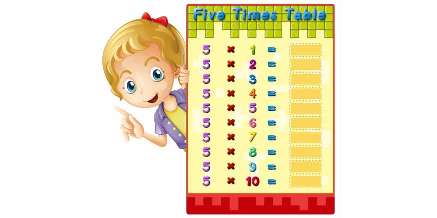 5 times table