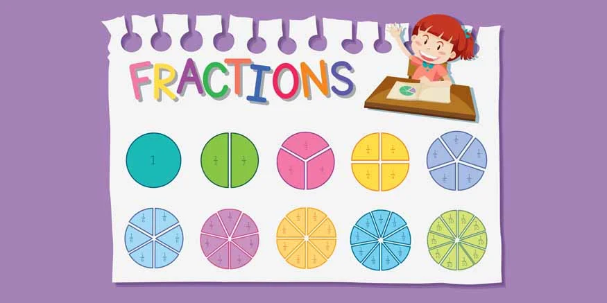 How Fractions Help Us Divide and Enjoy Pizza and Pies